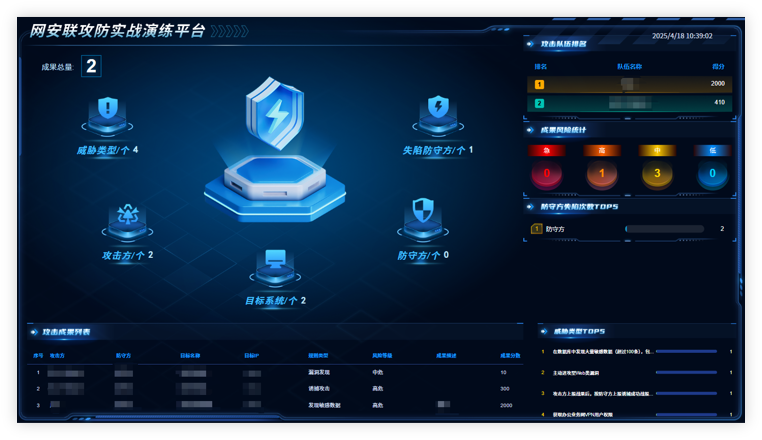 攻防演练竞赛平台